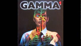 Gamma - "I'm Alive" (1980)