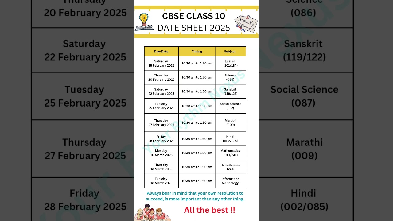 CBSE date sheet 2025 | CBSE class 10 date sheet 2025 | CBSE class 10 time table 2025 |SSC board exam