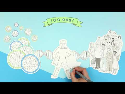 100,000 Genomes Project | Genomics England | CC Animation Studio