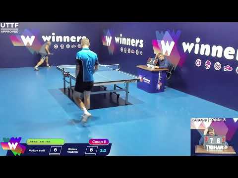 Volkov Yurii - Riabov Vladimir WINners CUP Table Tennis 8 17.12.2020 15:15