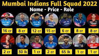 Mumbai Indians Full Team Squad 2022 | MI Players Name, Price & Role List