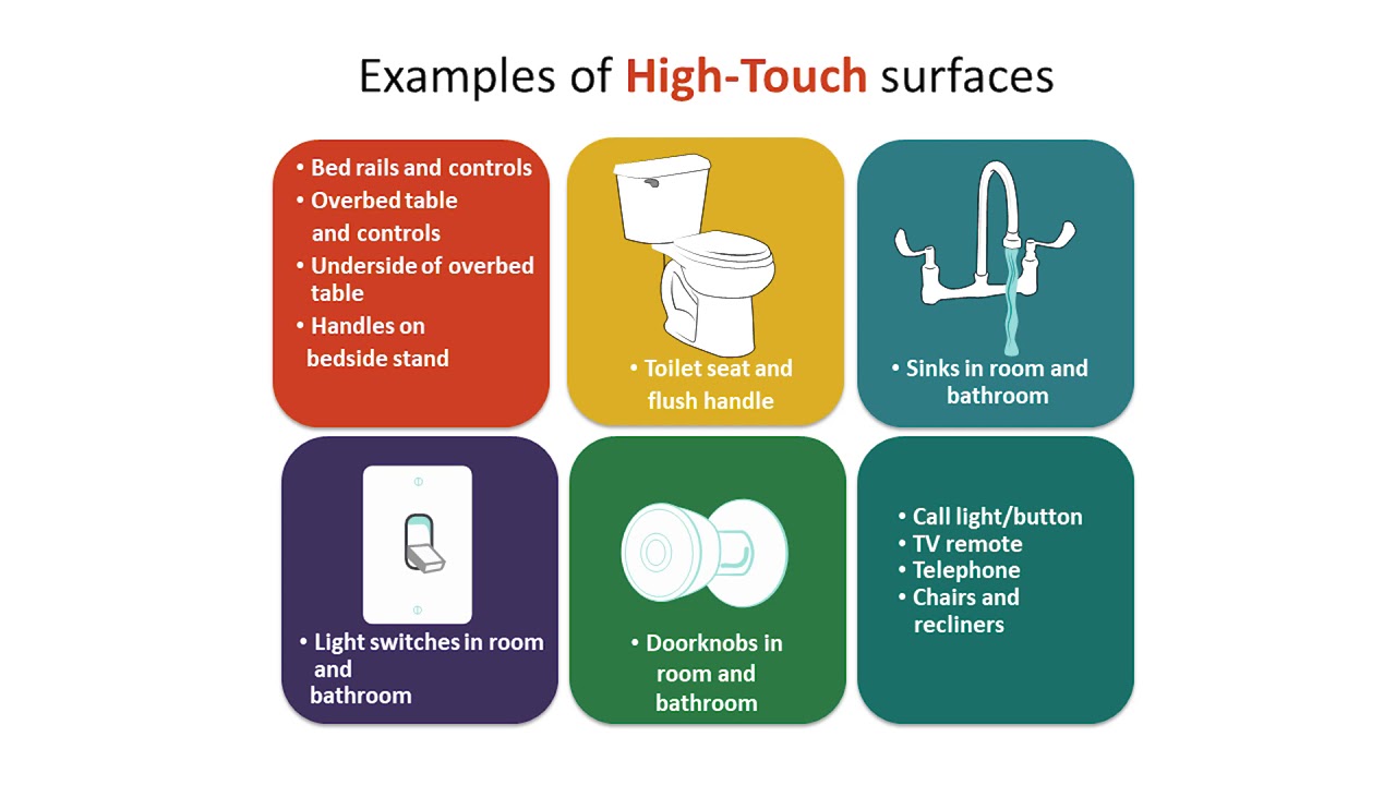 EVSBasic ICP Module 4