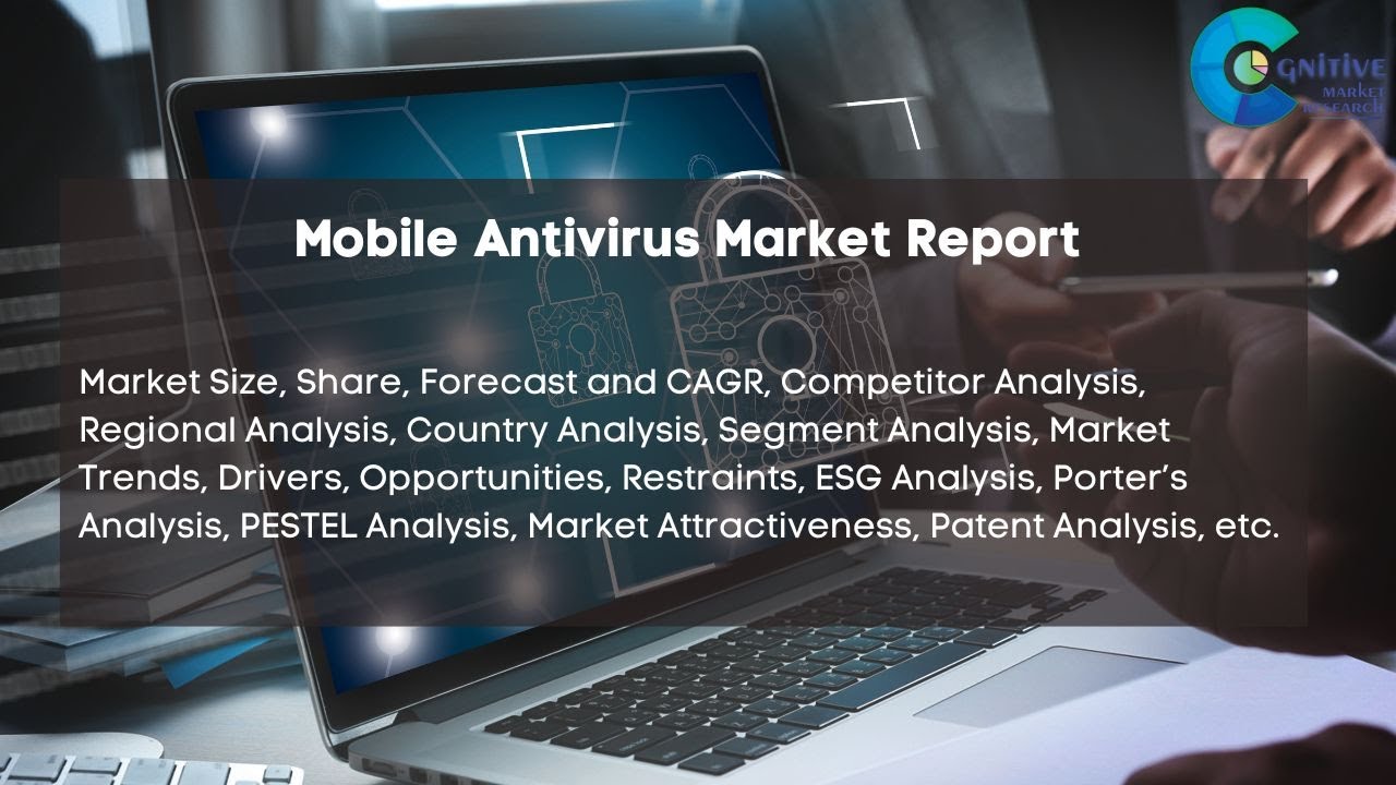Mobile Antivirus  Market Insights