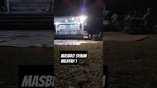 Download lagu sholawat Habib Syah Rizal Al ba'bud mp3 Download lagu sholawat Habib Syah Rizal Al ba'bud mp3