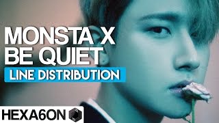Monsta X - Be Quiet Line Distribution (Color Coded)