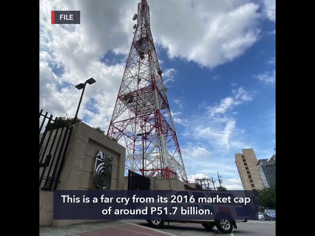 ABS-CBN shares plunge 30%, losing P3.8 billion in market cap