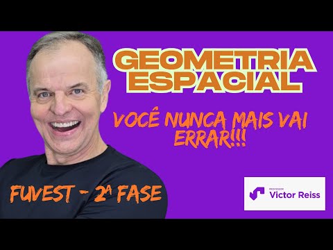 (FUVEST 2024–M05) A figura a seguir esboça, no plano cartesiano, a região hachurada delimitada pelo