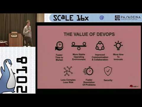 Scale 16x: A DevOps State of Mind: Continuous Security with Kubernetes