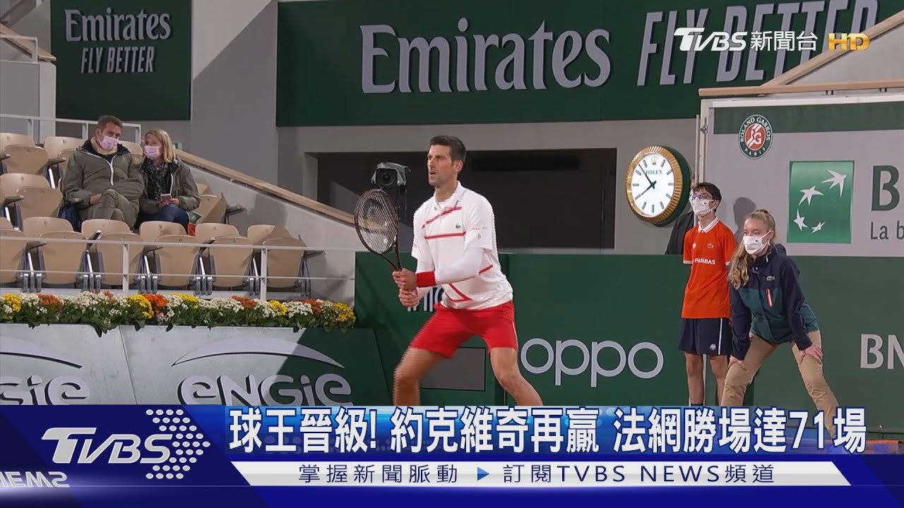 球王晉級!約克維奇再贏 法網勝場達71場