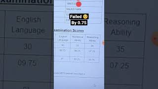 🥺 Failed by 0.75 Mark's || IBPS Clerk Score card 2021|| #sbi #ibps #bank #bankingaspirants