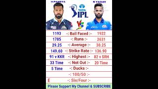 Hardik Pandya vs Suryakumar Yadav IPL Batting Comparison 2022 | Suryakumar Yadav vs Hardik Pandya