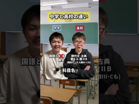 アングレーム・イメージ・アンド・サウンド高等学校 - 定義