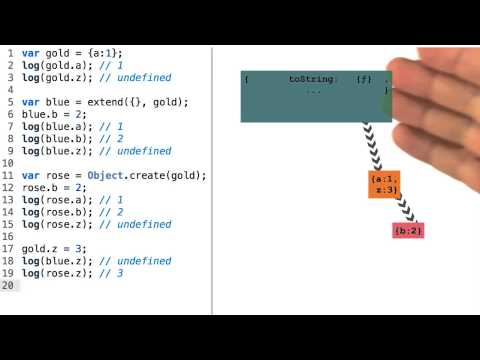 欢迎学习前端开发进阶课程！