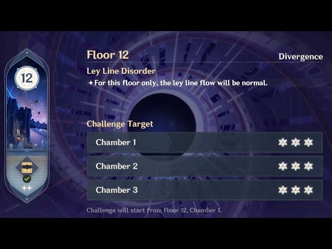 Spiral Abyss 2.3/2.4: Floor 12 [Genshin Impact][2.3]