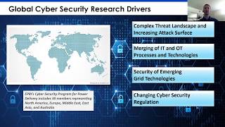 Cyber Security Challenges | Galen Rasche | Smart Grid Seminar