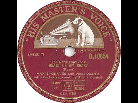 UK New Entry 1954 (32) Max Bygraves - The Gang That Sang Heart Of My Heart