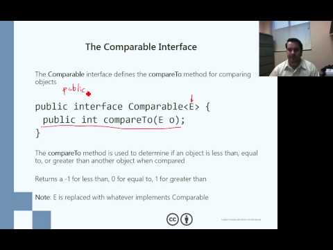 Implementing Interfaces In Java And The Comparable Interface
