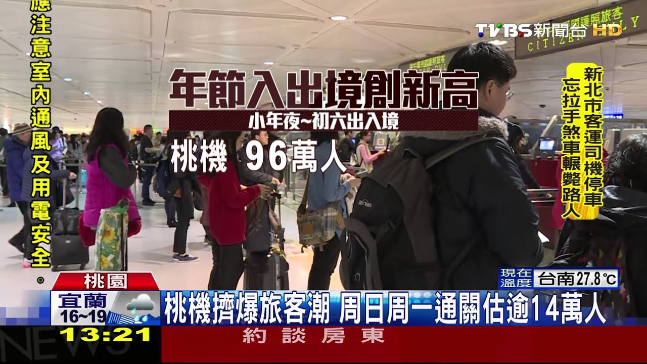 收假人潮湧現 桃機旅運量13.8萬人創新高!