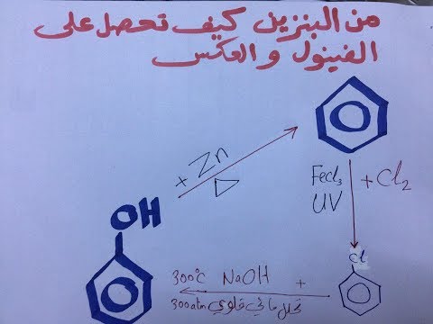 كيمياء 3 ثانوي : من البنزين العطري كيف تحصل على الفينول و العكس
