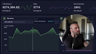 So My Automated Web Design Agency Is Cooking.... ($275k/mo)