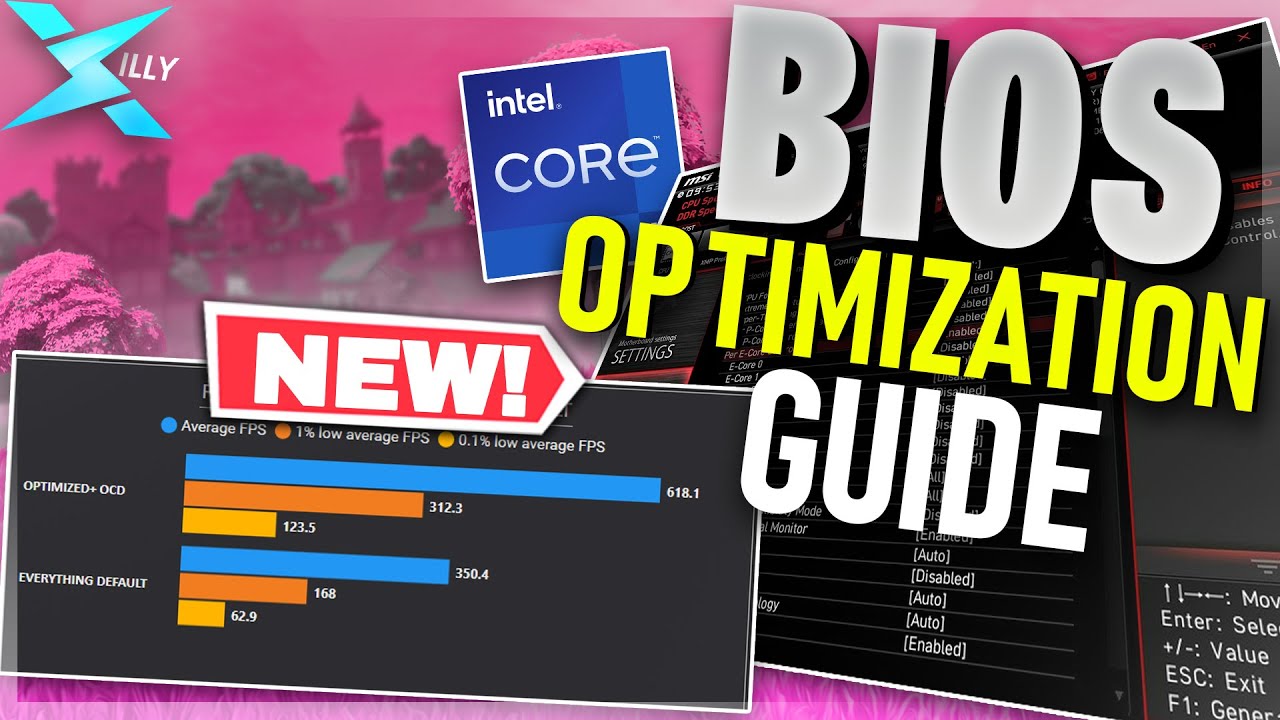 INTEL BIOS OPTIMIZATION GUIDE (2024)