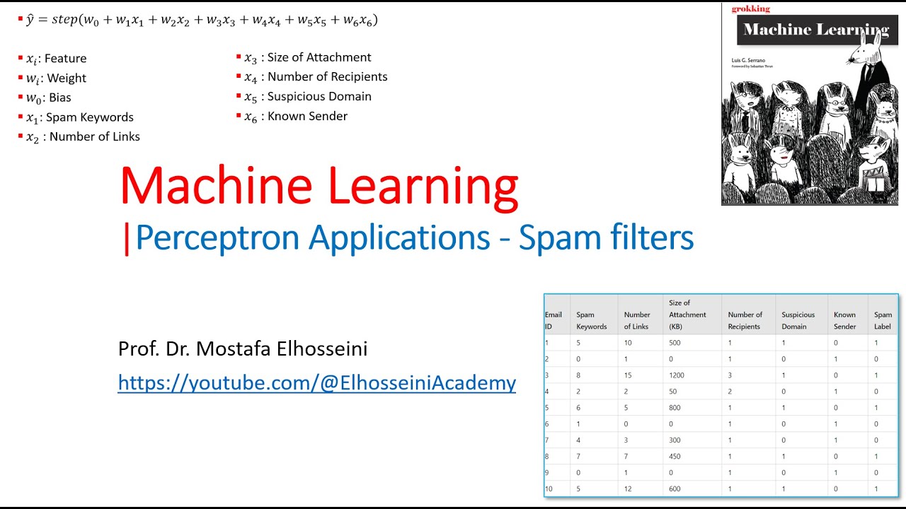 Lecture 60: Perceptron Applications - Spam Email Filter