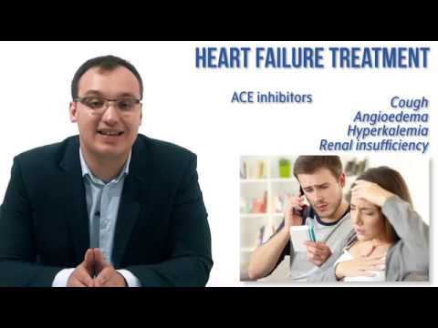 Isosorbide dinitrate (20mg) + hydralazine (37.5mg)