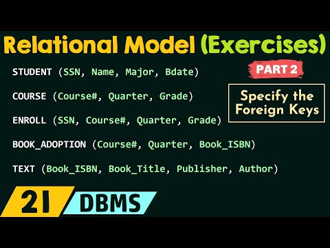 Exercises based on Relational Model – Part 2