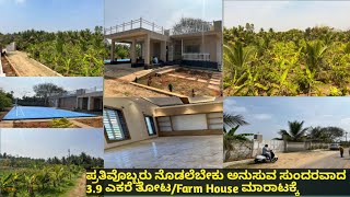 1.5 lakh Returns||Beautiful 3.9 Acre Farm House/Land for Sale nearby NH75||Bangalore||ELP