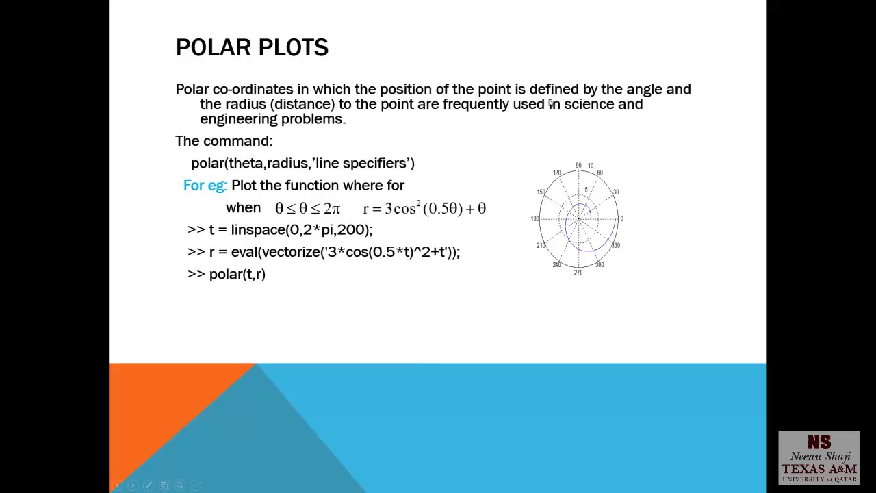 Chapter5 Two dimensional Plots