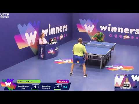 Winners League  03.07.21  Omelchenko Oleg - Shcherban Aleksandr   10:00