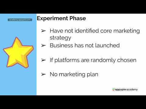 Marketing strategies course welcome and let s begin Lesson 01