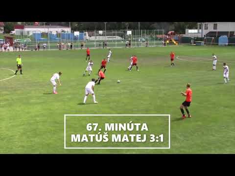 Zostrih: MFK Ružomberok U17 – FK Železiarne Podbrezová U17 4:1 (0:1)