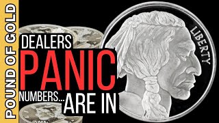 Silver Dealers PANIC … the numbers are in (everyone’s out)
