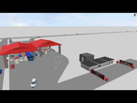 HDY Security Checkpoint Simulation