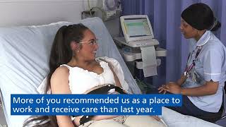 2024 NHS Staff Survey Results
