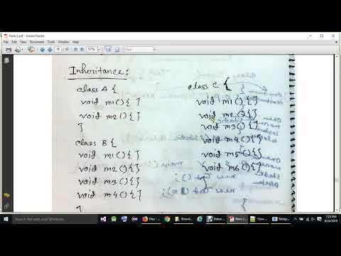 Bitm Android Development Course Java Oop Basic Concept