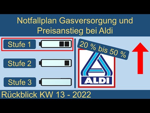 Notfallplan Gas, Preisanstieg bei Aldi und Stufenmodell Heizkosten | Rückblick KW 13 2022