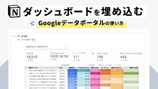 【6分解説】Notion にダッシュボードを埋め込む方法を解説します