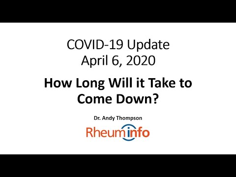 2020-04-06 -  COVID-19 UPDATE - How Long Will it Take to Come Down?