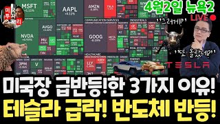 미국주식시황/반도체 양자 우주 깜작 반등! 테슬라 엔비디아 구글 애플 아마존 메타 마소 팔란티어 아이온큐 삼성전자 MU 브로드컴 코어위브 네비우스 샌디스크 비트코인 금은 LLY머크