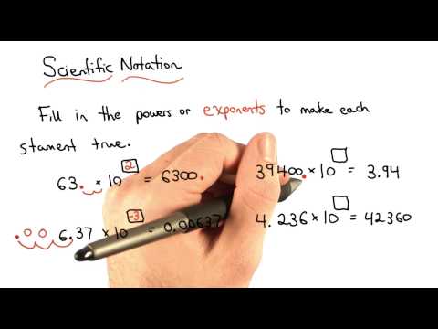 Moving The Decimal Visualizing Algebra