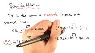Moving the Decimal - Visualizing Algebra