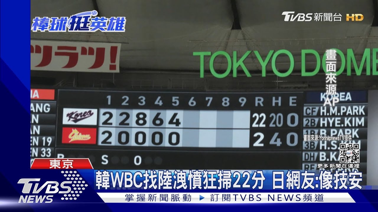 消化比賽!韓WBC找陸洩憤狂掃22分 日本網友:像技安