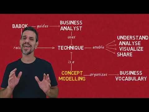 Concept Modeling