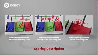 Transport Challenge middle school group