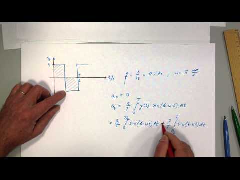 *** Fouriertransformation bzw Fourierreihe Teil 1
