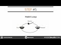 Steve Richard, CRO, ExecVision - How to Navigate t