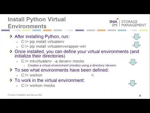 SMI-S Storage Management Quick Start Guide: Mockups, Installation and Setup