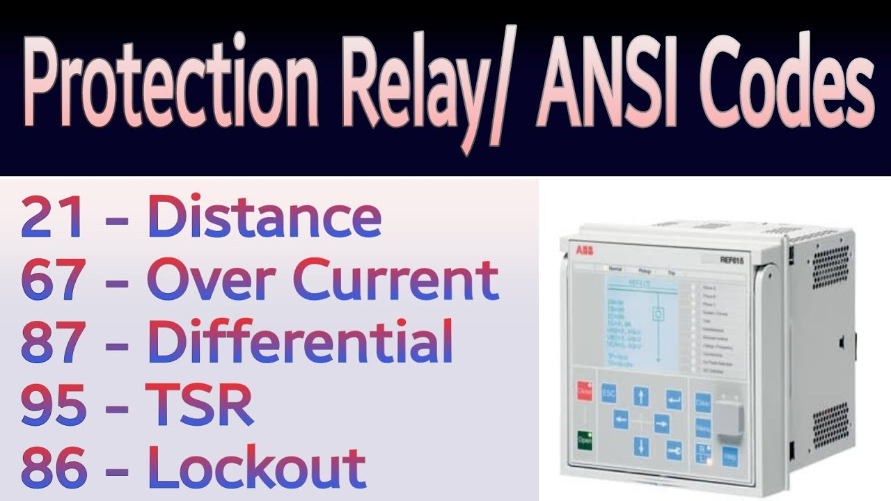 What is the ANSI code?